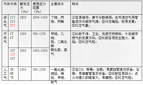 QQ截圖20161007105331